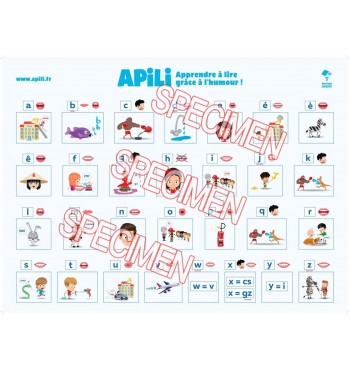Poster Apili Lettres De L’alphabet