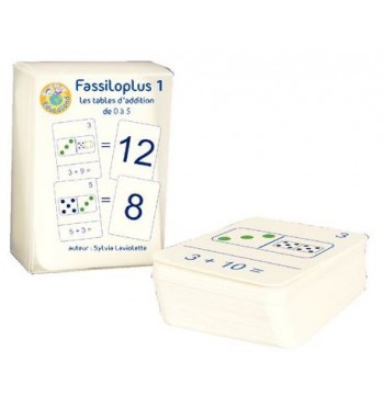 Fassiloplus 1