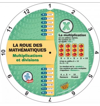 La roue des mathématiques - Multiplications et divisions